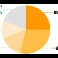 パート法改正の影響