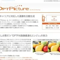 モバイルサイト構築プラットフォーム統合