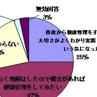 ケンコージャック