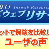 東京の駐車場料金調査