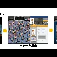 新感覚パチンコ