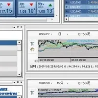 FOREX.comがスプレッド縮小