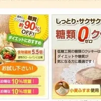 リボン食品の挑戦