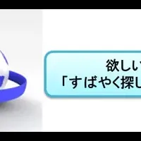 スマホ文書検索クラウド開始