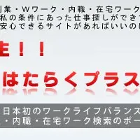 新しい働き方の提案