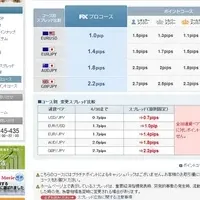 FXトレード、新サービス開始