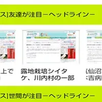 無料アプリ「milibro」