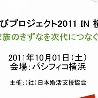 横浜の婚活イベント