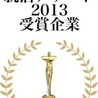 就活アワード2013