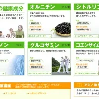 健康成分サイトリニューアル