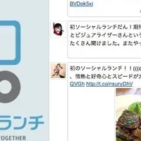 ソーシャルランチ1000人突破