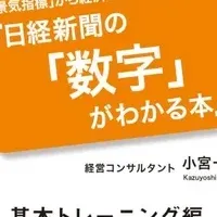 日経アプリ登場！