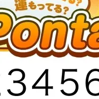 Pontaくじ500万ポイント当選