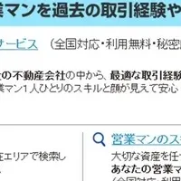 新たな不動産サービス登場