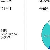 新時代テレビを考える