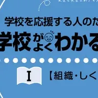 学校支援の新書籍