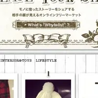 Whytelistの成功