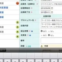 cloudstep Workflowの進化