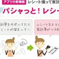 ココマネで家計簿管理