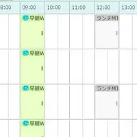 cloudstepで情報管理