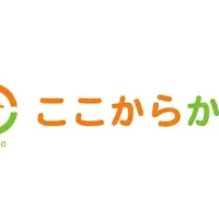 介護者とケアマネを結ぶ