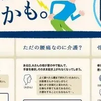 『イタみる』の開設