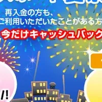 キャッシュパスポート夏祭り