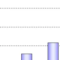 レビューブログ20万件突破