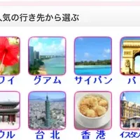 てるみくらぶの新サイト