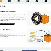 appiariesサイトリニューアル