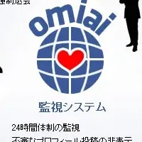 Omiaiの成長記録