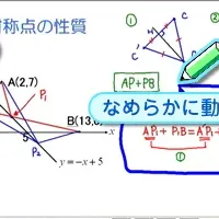 新たな教育ICT