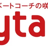 Cyta.jpが受賞！