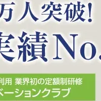 イノベーションクラブの成長