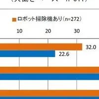 夫婦の好関係とは