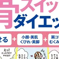 骨スイッチダイエットで美ボディ