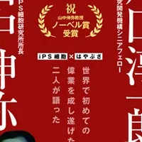 夢を実現する発想法