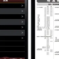 周波数帳2013アプリ登場