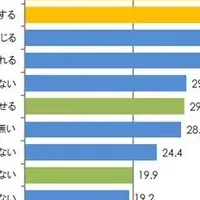 スマートマネー男子の魅力