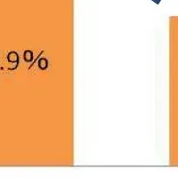 「かくれ老化™」と運動不足