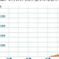 アブラハム社の疑惑