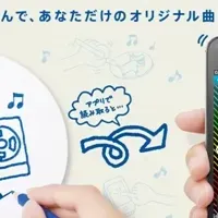 コロナ音楽コースター