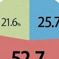 ビジネスメール署名の重要性