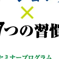 「7つの習慣®」セミナー開始