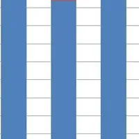 カップルの結婚式観調査