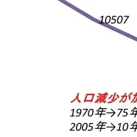 美波町に株式会社あわえ設立