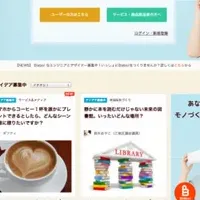 Blabo®!で共創を加速