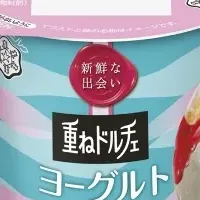 ヨーグルトスイーツ発表