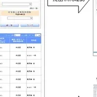 年末調整の新サービス