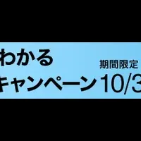 アクションコックピットキャンペーン